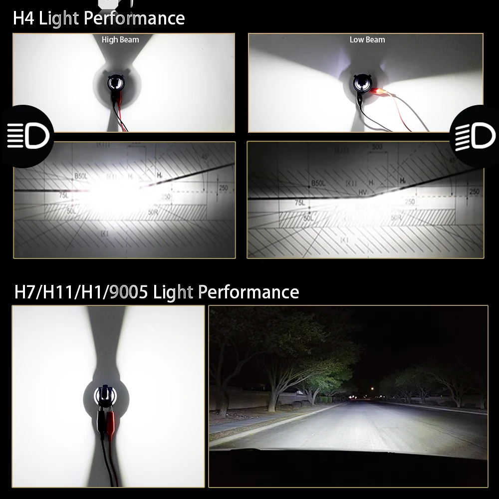/HL H7 LED H4 светодиодный H11 автомобисветильник фары головного света лампы H1 6500K