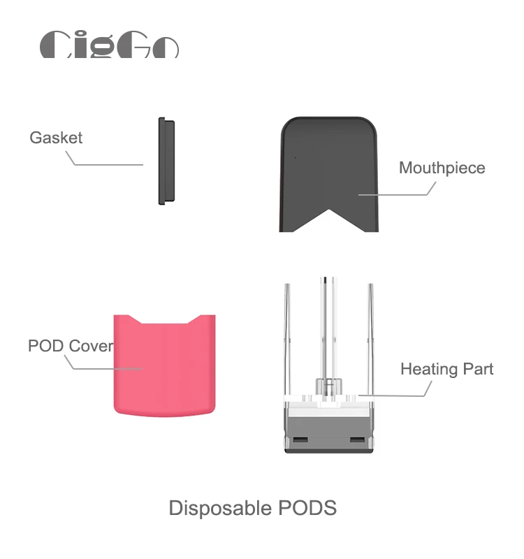 Ciggo J Box Pod Starter Kit 350mah Battery Vape Box Mod Vaporizer With 0.6ml 1.9ohm Electronic Cigarette Pods (14)