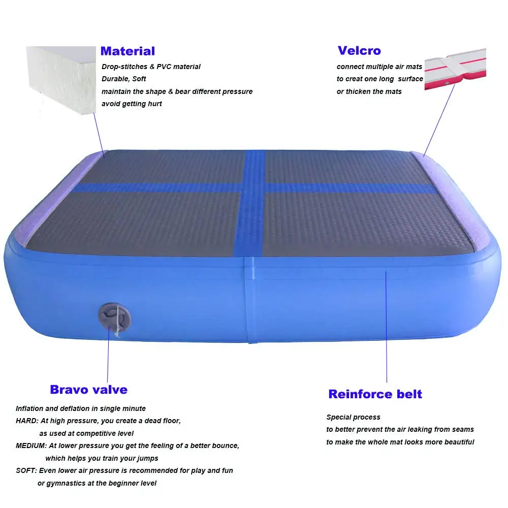 Gymnastics 0.6*1*0.2m High Quality Double Wall Fabrice Made Rainbow Inflatable Gym Air Track Air Block /Airblock For Gym 4