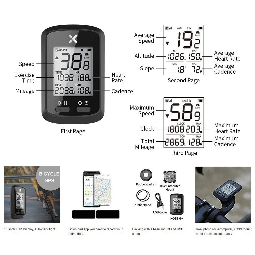  Fahrrad Computer GPS Drahtlose Tacho Herz-Rate-Monitor Wasserdicht MTB Rennrad Tacho ALS88