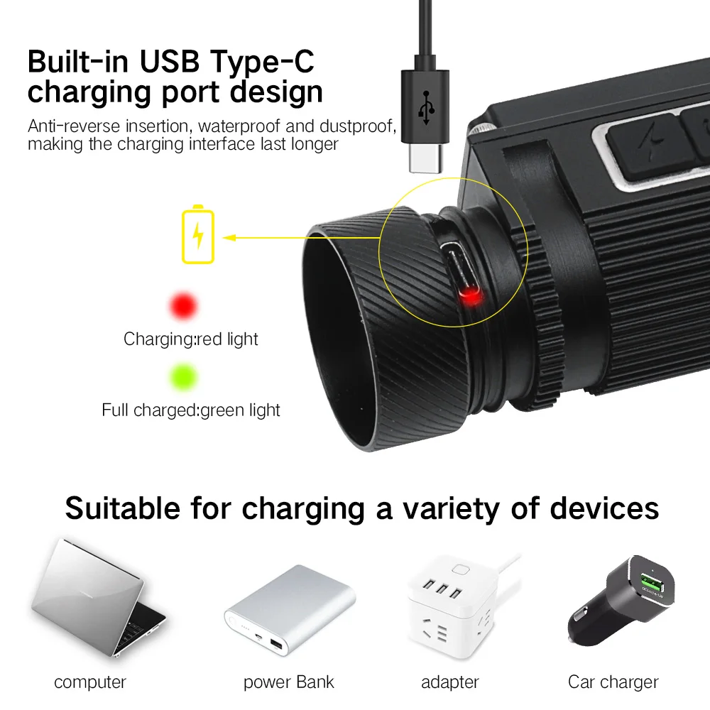 BORUiT B39 светодиодный налобный фонарь XM-L2+ 2* XP-G2 Макс. 21700/18650 лм налобный фонарь TYPE-C перезаряжаемый налобный фонарь для кемпинга и охоты