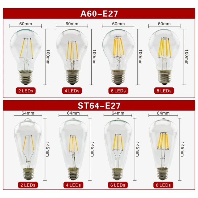 2pcs E27 E14 Retro Edison LED Filament Bulb Lamp AC220V Light Bulb C35 G45 A60 ST64 G80 G95 G125 Glass Bulb Vintage Candle Light 3