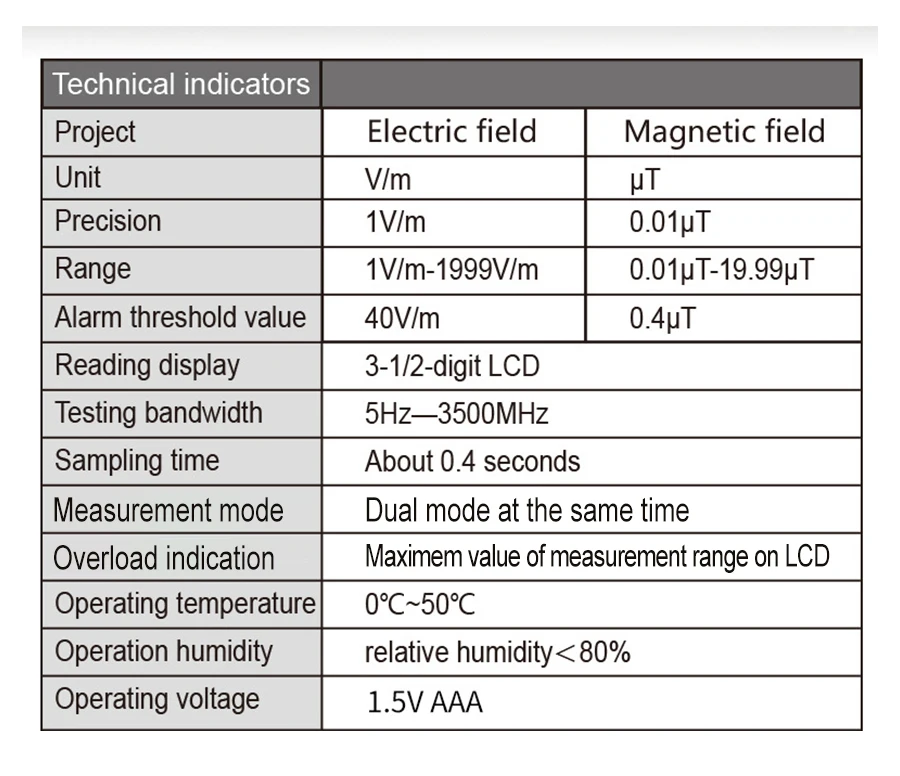 RZ Electromagnetic Field Radiation Detector Tester Emf Meter Rechargeable Handheld Portable Counter Emission Dosimeter Computer