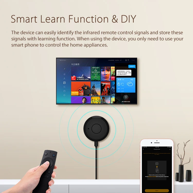 Универсальный дистанционный WiFi ИК контрольный концентратор умный дом Голосовое управление для Alexa Google Home One For All Infrare WiFi Пульт