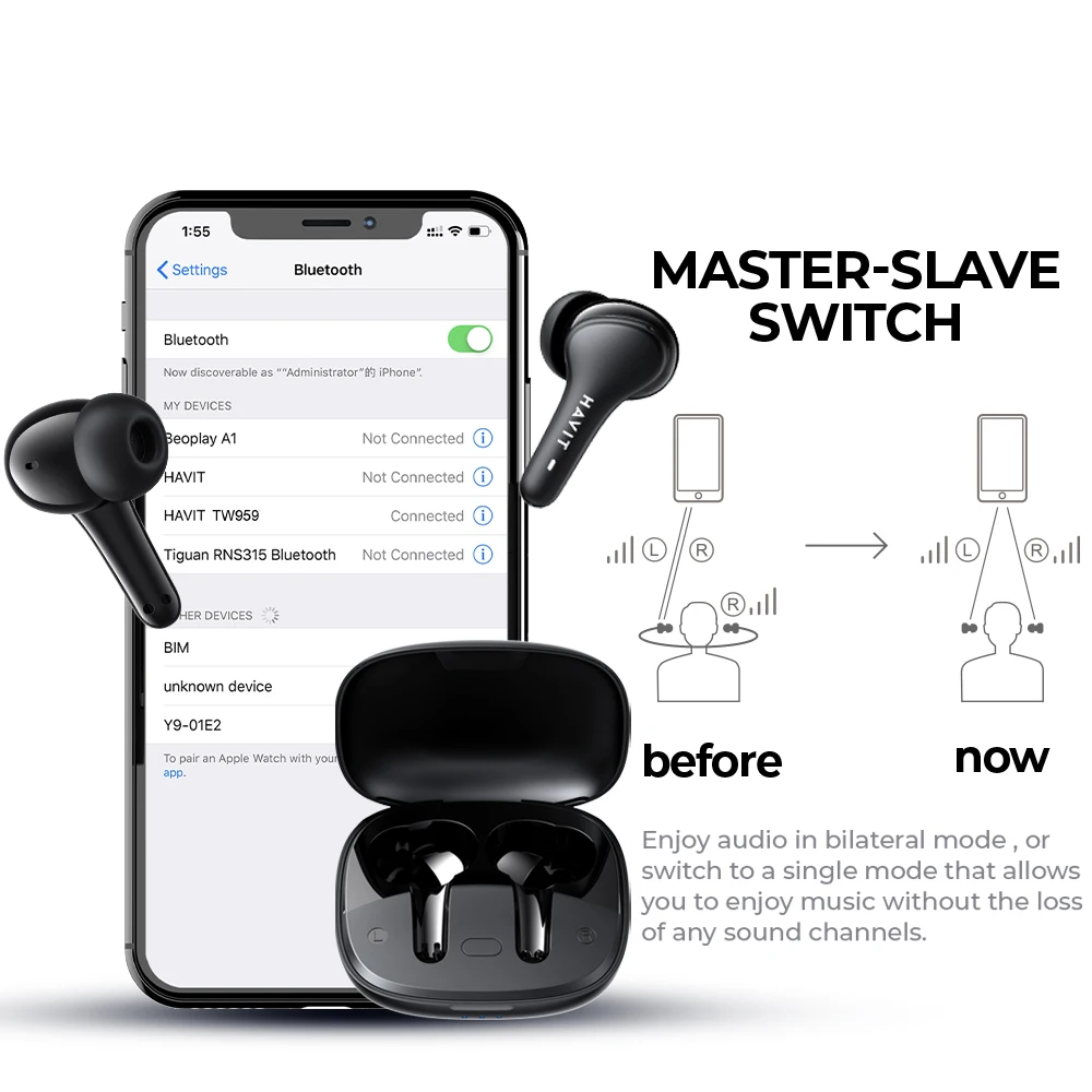 New Product Havit Tw959 Wireless 