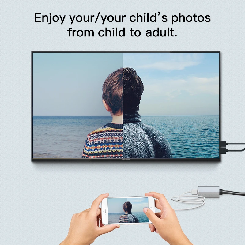 GGMM HDMI usb-модем для ТВ 1080P HD дисплей адаптер ТВ кабель для Apple USB экран зеркальное ТВ коробка Dongles только для iPhone iPad
