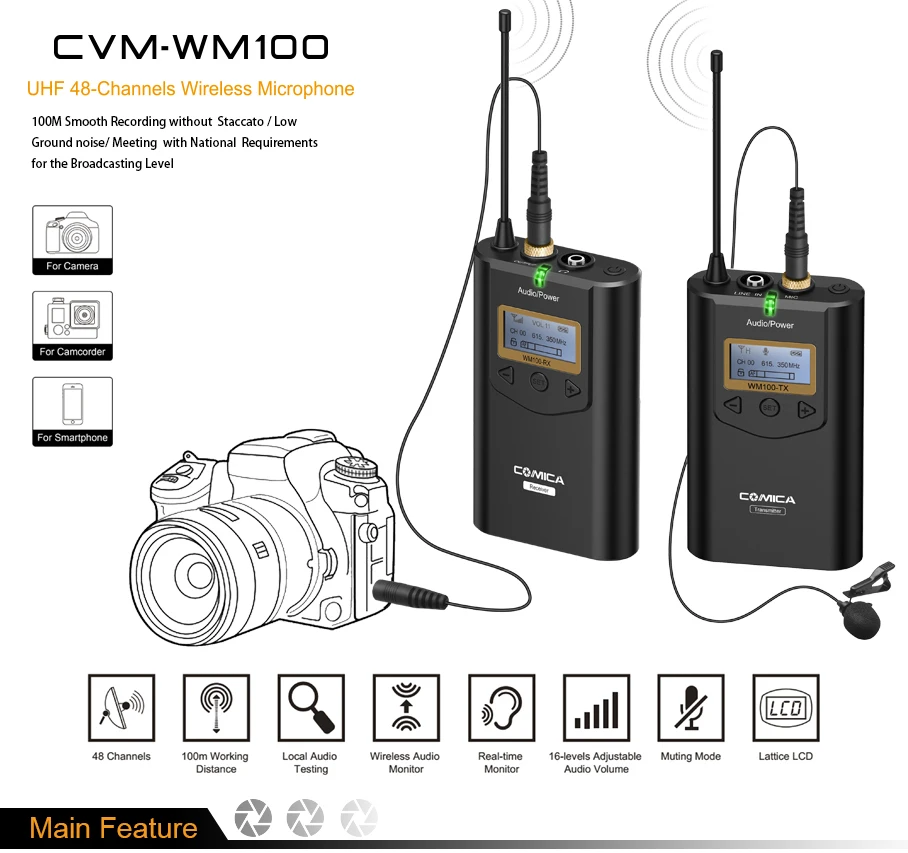 COMICA Mcrophone-CVM-WM100-01