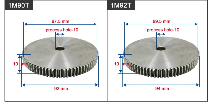 peças de transmissão de potência