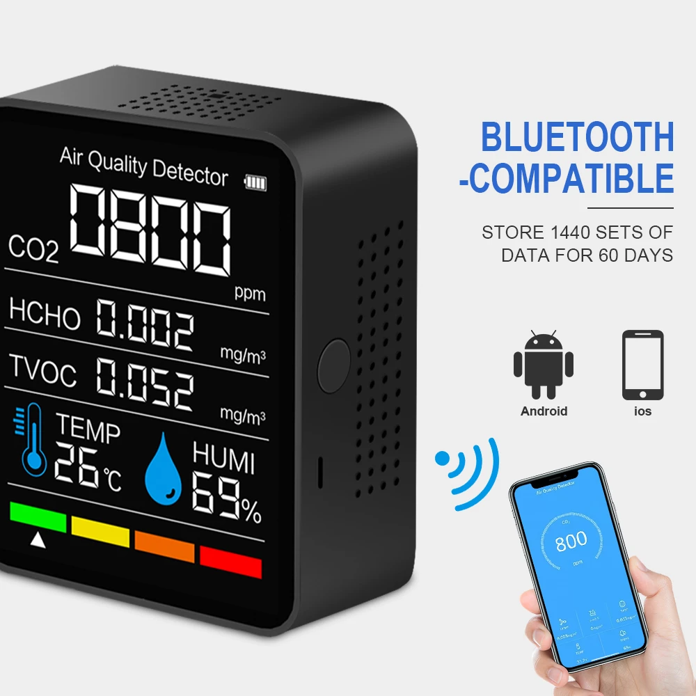 With Bluetooth 5 in1 CO2 Meter Digital Temperature Humidity Tester Carbon Dioxide TVOC HCHO Detector Air Quality Monitor plastic caliper