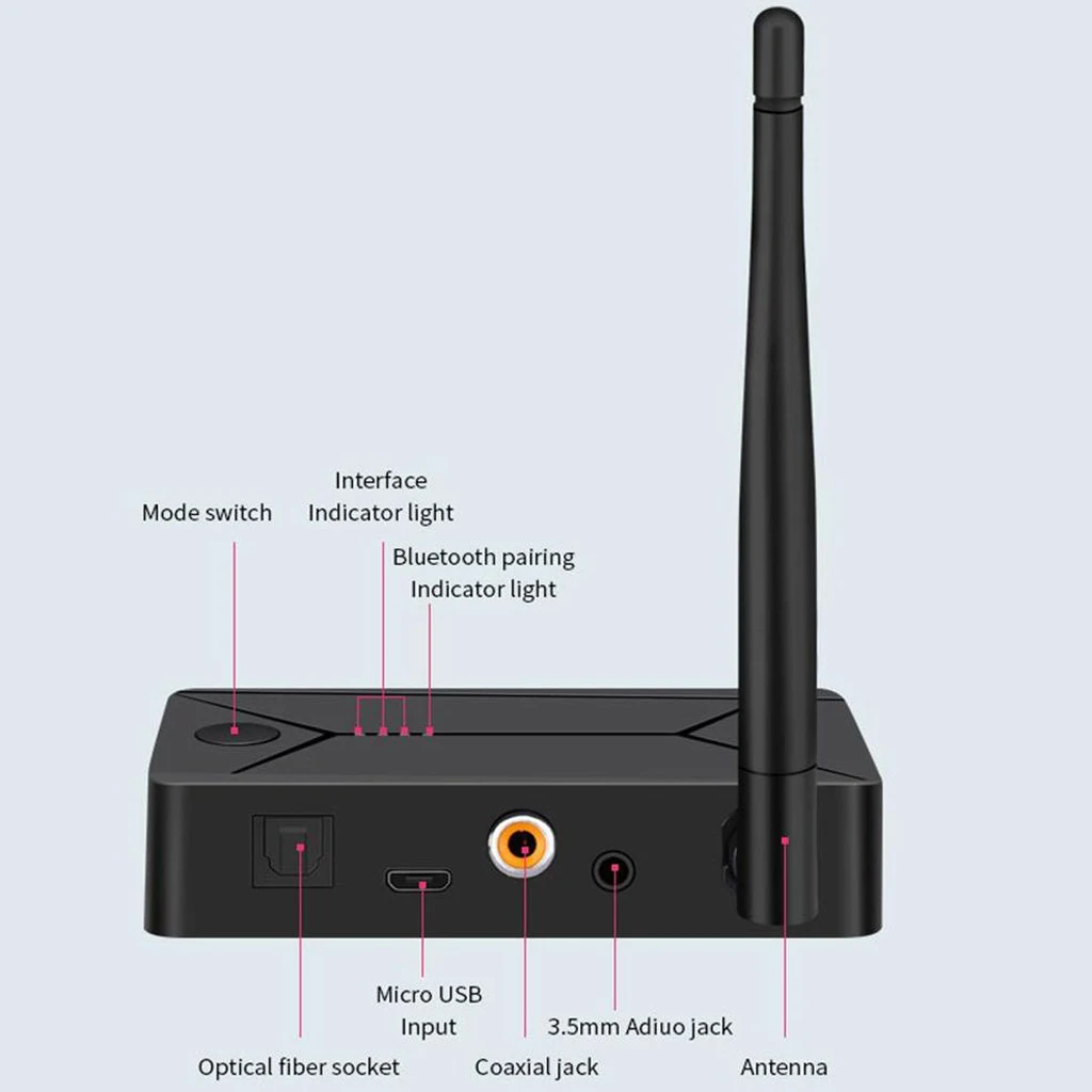 Wireless Adapter Bluetooth 5 0 Audio Transmitter 3 5mm AUX Jack Coaxial Optical Stereo Receiver for TV PC Headphone Speaker