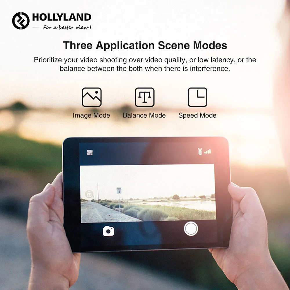 Hollyland Mars400S 400FT HDMI + SDI 1080P Беспроводная система передачи видео для камеры