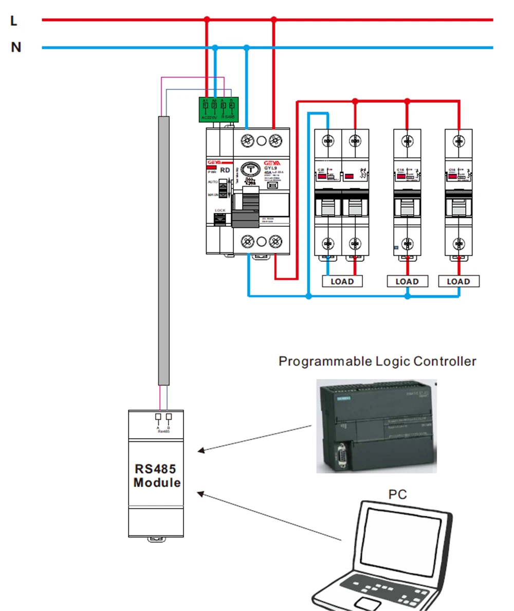 religador esperto, RCCB, RCD, ELCB, GRD9L, RS485, 4P, 40A, 63A