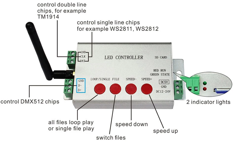 DC5V 24V светодиодный цифровой wifi DMX512 Контроллер 2048 пикселей rgb контроллер wi-fiпрограммируемый контроллер с помощью приложения