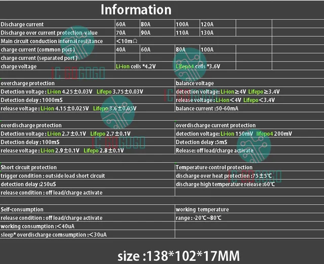 Jbd Smart Bms 4s 12v 60a 80a 100a 1a Lifepo4 3 2v Lithium Battery Protection Board High Current Bluetooth App Pc Balance Pack Battery Accessories Charger Accessories Aliexpress