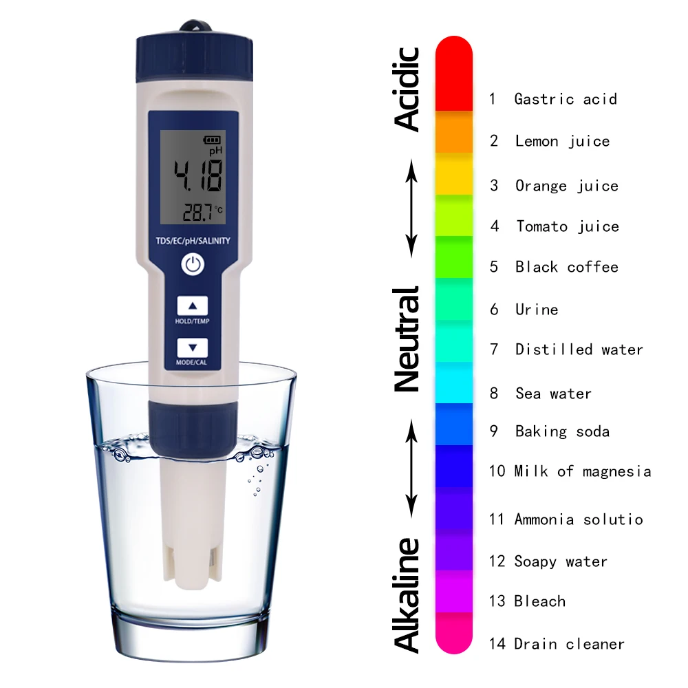 cloth measuring tape 5 In 1 Digital PH TDS EC Meter Salinity Temperature Tester Conductivity Water Filter Purity Pen with backlight 50%off ball micrometer