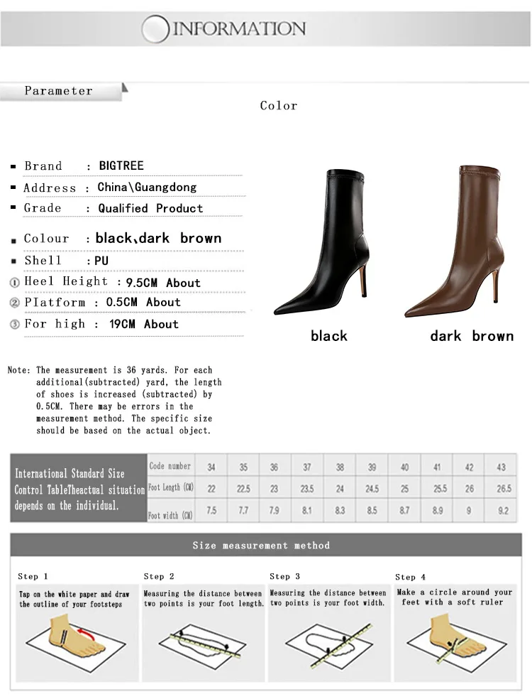 PC端英文版属性图