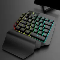 Computer Peripherals