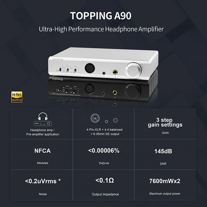 Topping A90 Desktop Headphone Amplifier