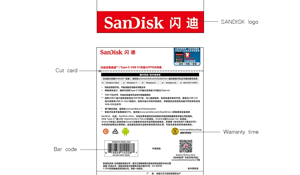 100%SanDisk usb 128GB SDDDC2 Extreme high speed Type-C USB3.1 32gDual OTG USB Flash Drive 64GB Pen Drives 256GB 150M/S PenDrives usb thumb drive