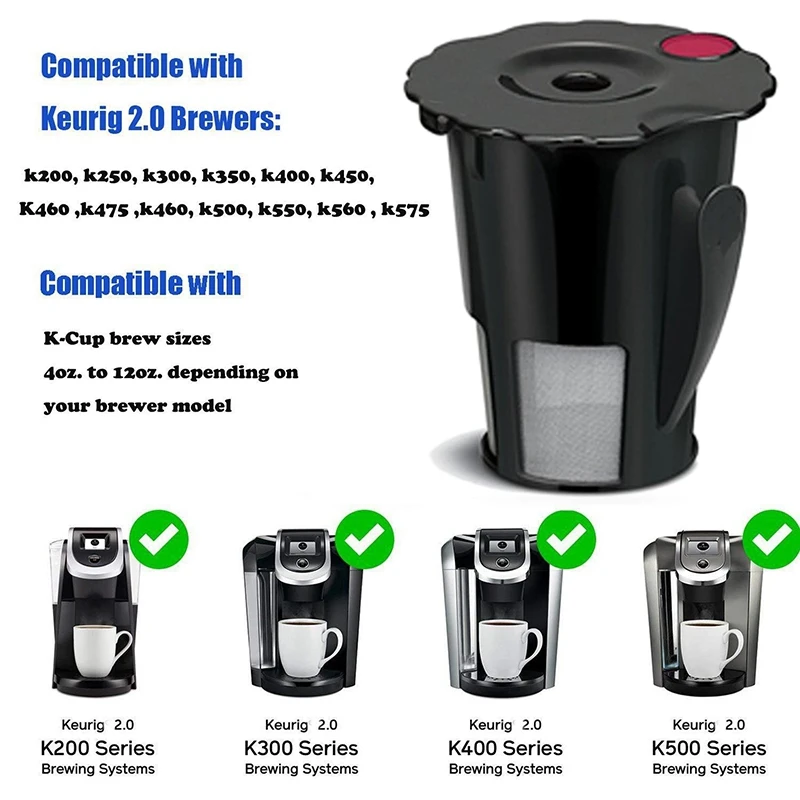 Reusable Coffee Filter for Keurig 2.0 