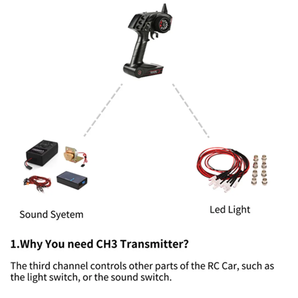 Оригинальный высококачественный передатчик GoolRC TG3 2 4G 3CH RC цифровой