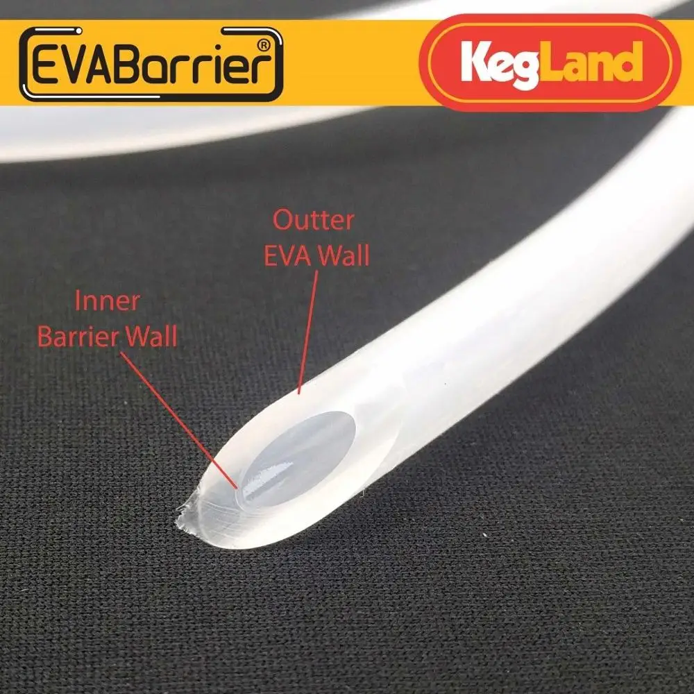 Двойная стена keglan EVABarrier