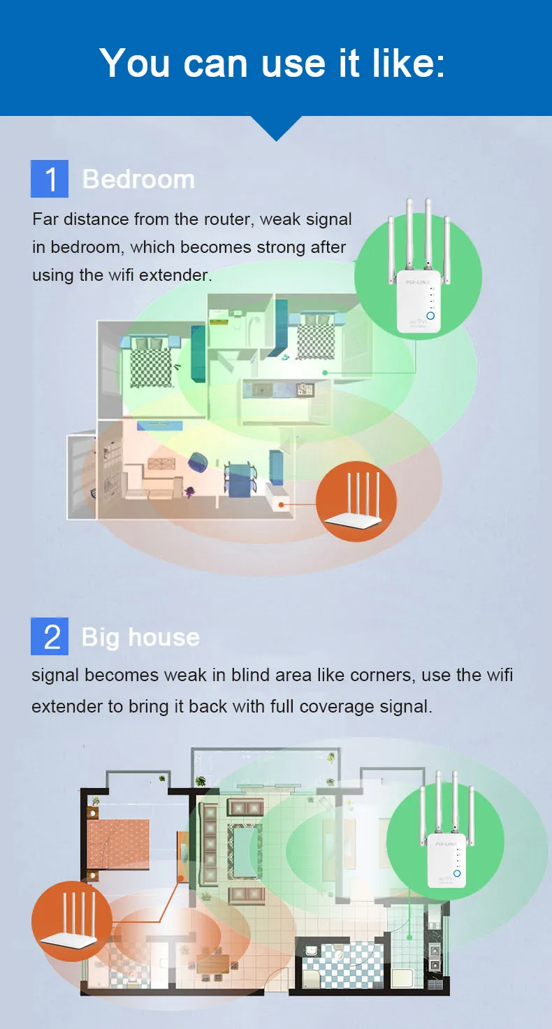 PIXLINK Repeater Pro 300Mbps Không Dây Bộ Khuếch Đại Repeator Tín Hiệu Bao Da Mở Rộng Tầm Xa Bộ Mở Rộng best budget wifi signal booster