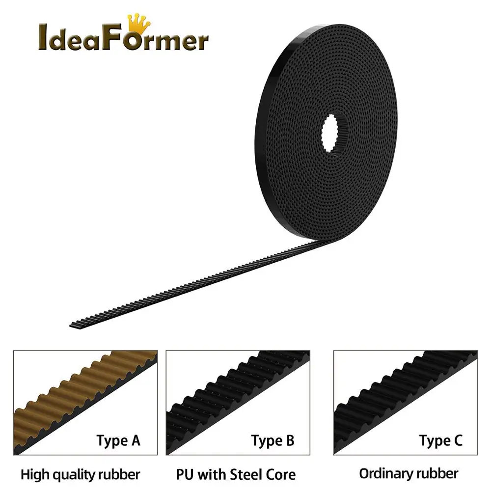 Correas De Distribución STS 5M S5M, Ancho 10mm,12mm,15mm, Correas De Goma, Longitud: 285mm,290mm
