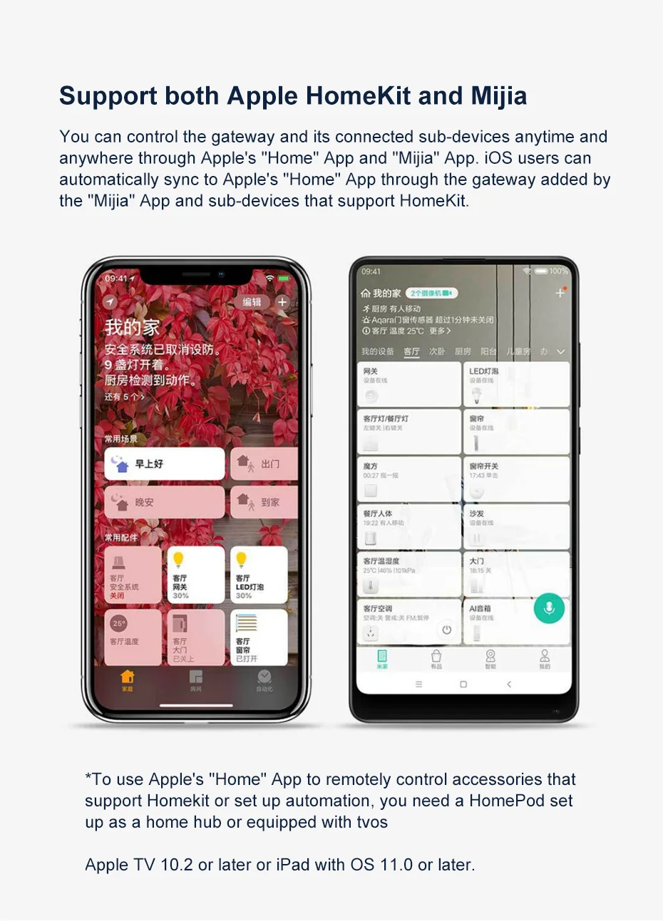 Aqara网关-小米有品_05