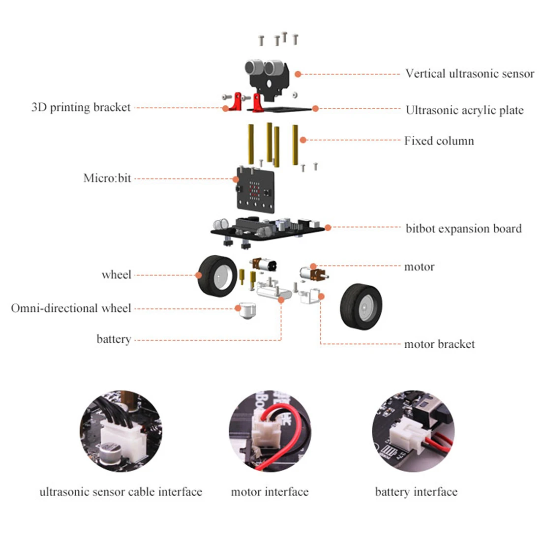 Gráfico do Robô com Bluetooth Robô de Vapor Brinquedo do Carro para Micro: ir e Módulo de Rastreamento Bit sem Mainboard Carro Programável Haste 5 ir e módulo de rastreamento haste robô