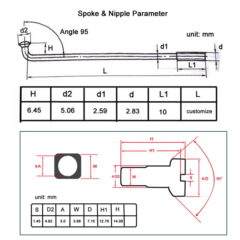 12号不锈钢配14mm王勇铜帽