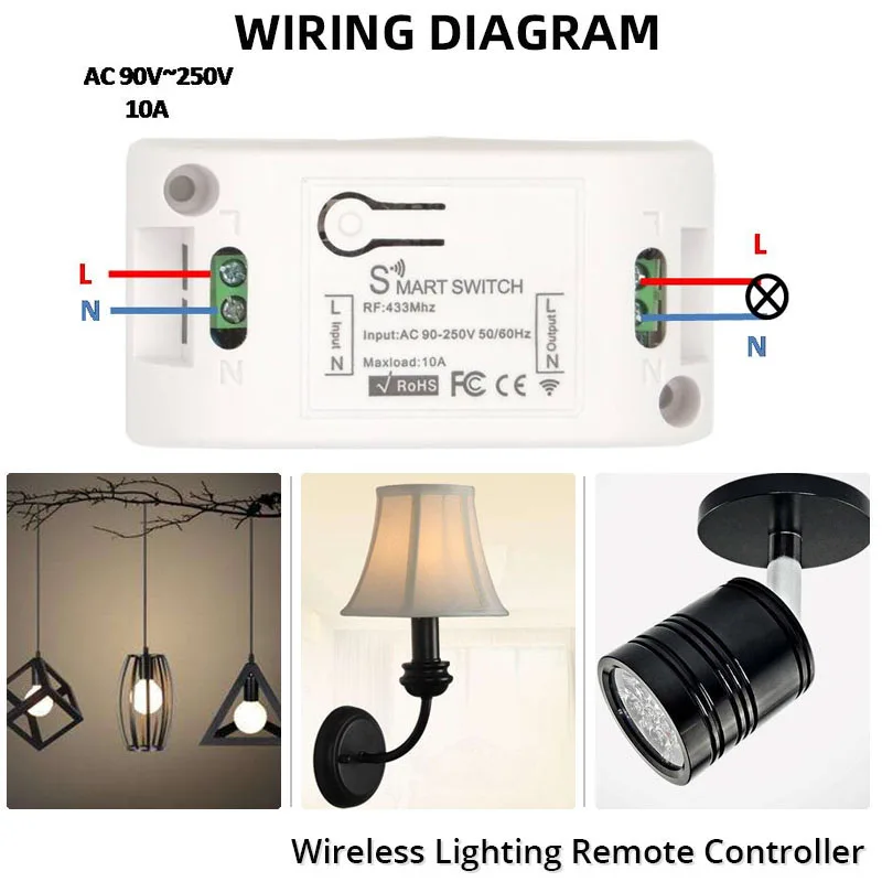 Smart Wireless Light Switch and Receiver Kit,Brightness Adjustable,120ft RF  Range No Wiring Mini Remote Control with Wall Plate,Voice