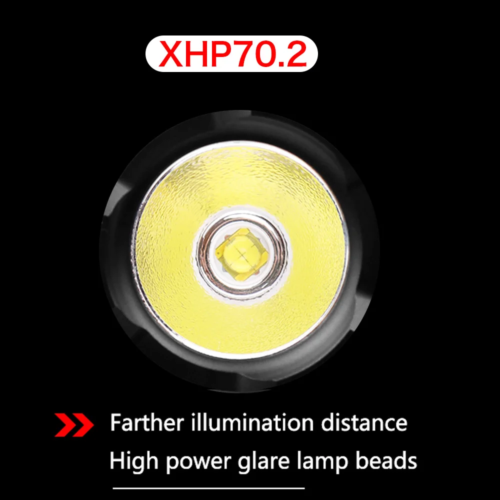 Супер мощный светодиодный налобный фонарь XHP70.2, охотничий светодиодный налобный фонарь с зарядкой через USB, фонарик, фонарь, 18650 аккумулятор