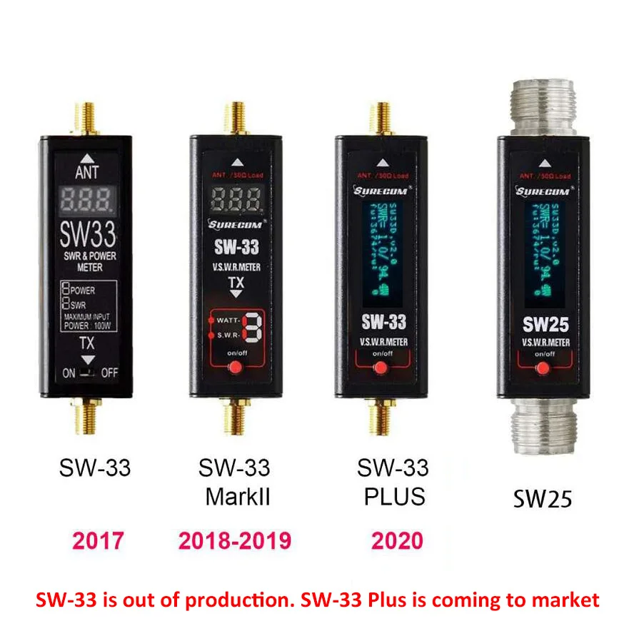 SURECOM SW33 Мини измеритель мощности УВЧ портативный тестер для ветчины