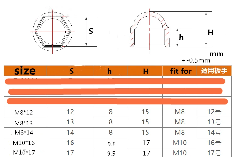 O1CN01YUF0J71Z5zrPPVy1h_!!2206456063144
