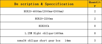 

2 HGR20-4000mm(2000mm+2000mm)+2 HGR20-2200mm+8 HGH20CA+8 1.25M Right oblique-1400mm+3 nema34 oblique short gear box 14mm