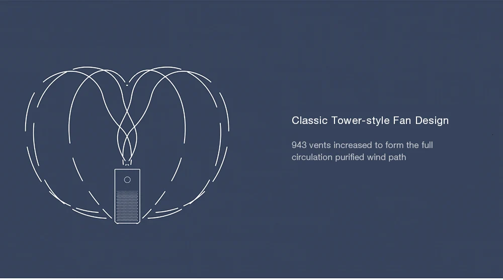 Xiaomi Mi очиститель воздуха 2s стерилизатор дополнение к формальдегиду мойка Воздуха умный бытовой Hepa фильтр Smart App Wifi