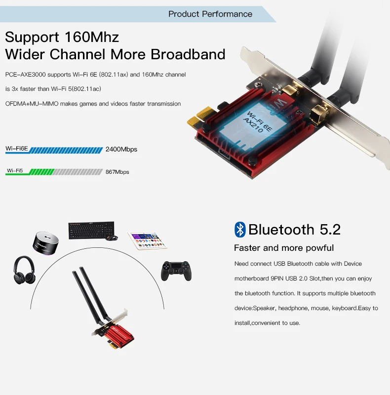 dupla 2.4g 5ghz wifi cartão 802. 11ax