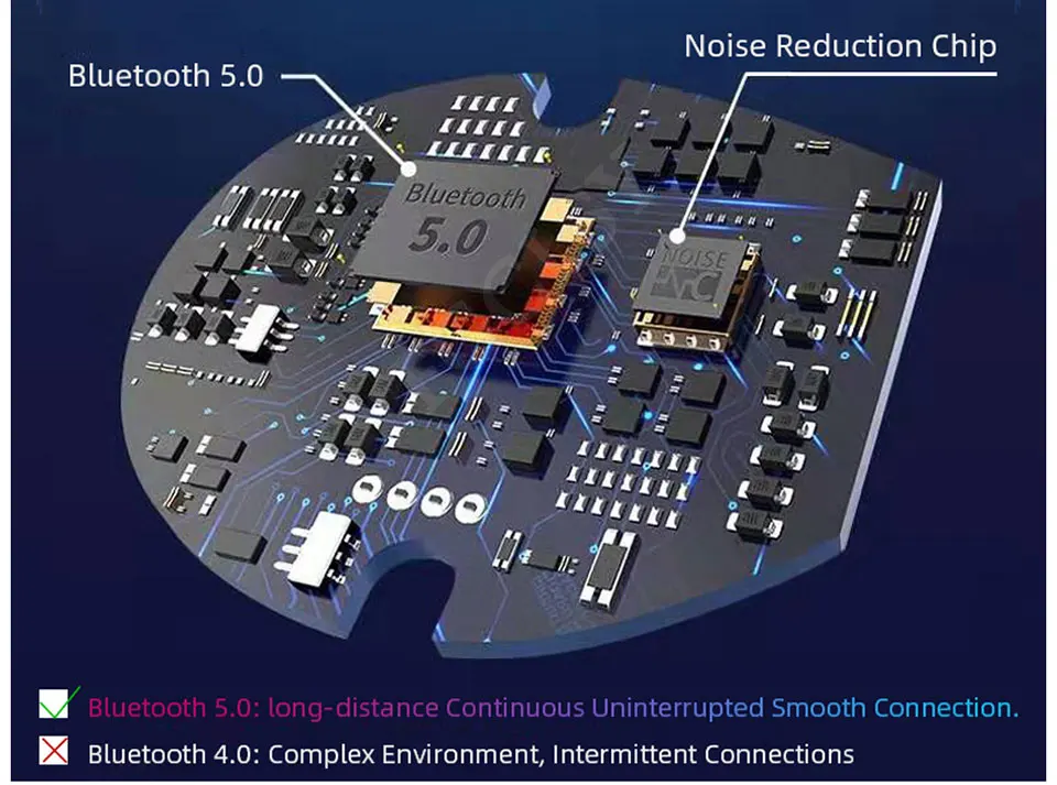 FGCLSY Новые беспроводные Bluetooth наушники мини в ухо Музыкальная гарнитура стерео спортивные наушники с микрофоном зарядная коробка для iPhone