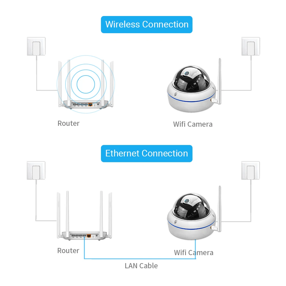Hamrolte Yoosee Wifi камера HD 1080P Проводная Беспроводная ONVIF ip-камера Nightision Антивандальная уличная Wifi камера