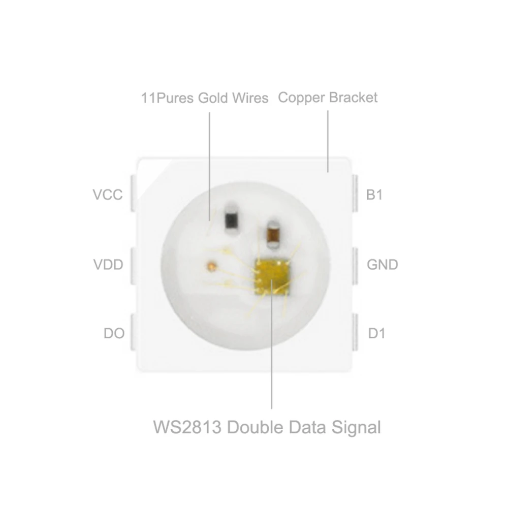 WS2813(WS2812B обновляться) Светодиодные полосы пикселей светильник Водонепроницаемый двойной сигнала 1 м 2 м 3 м 4 м 5 м 30/60/144 светодиодов/m Цвет изменение светильник DC5V
