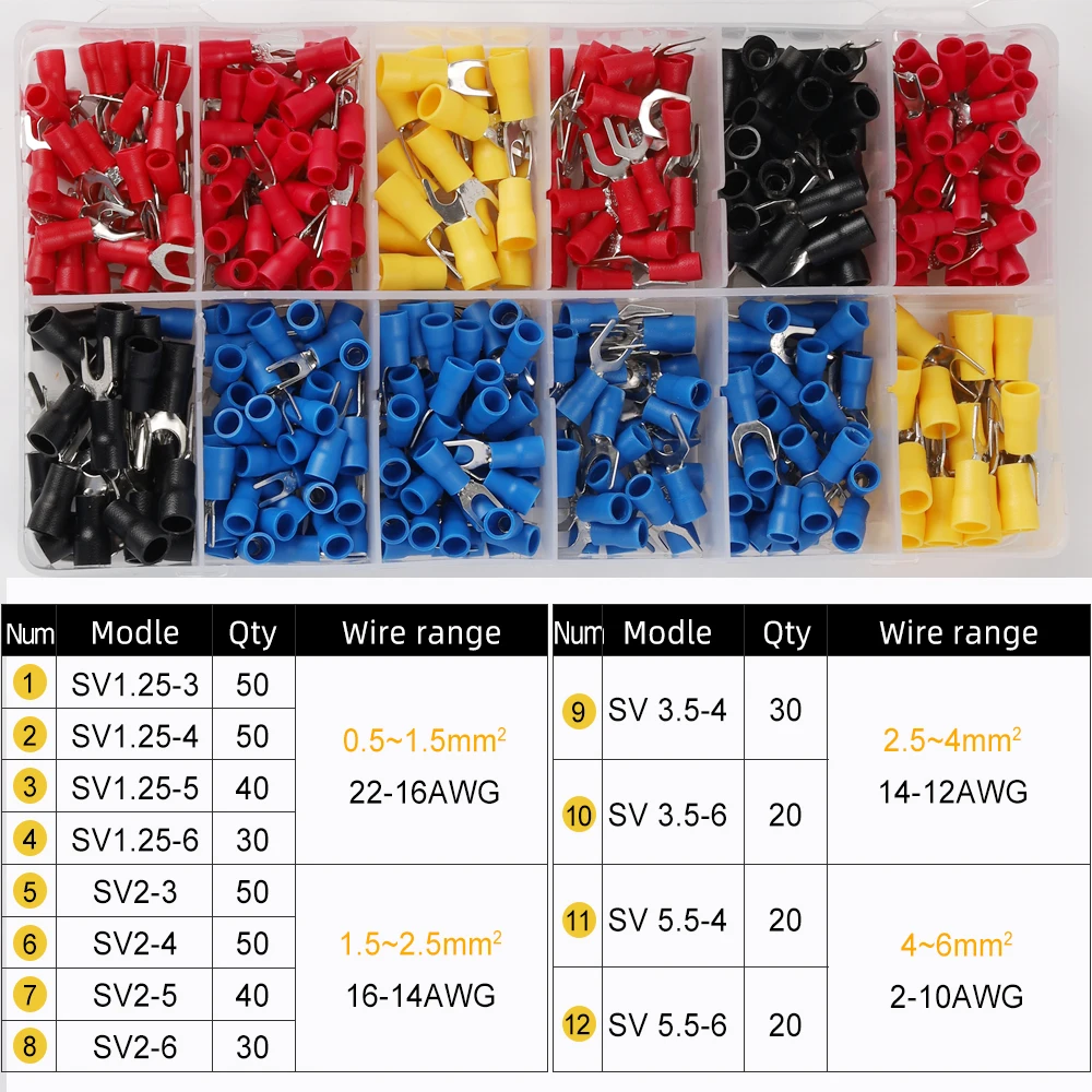 12 tamanhos sv125 3 2 4 friso terminal isolado 01