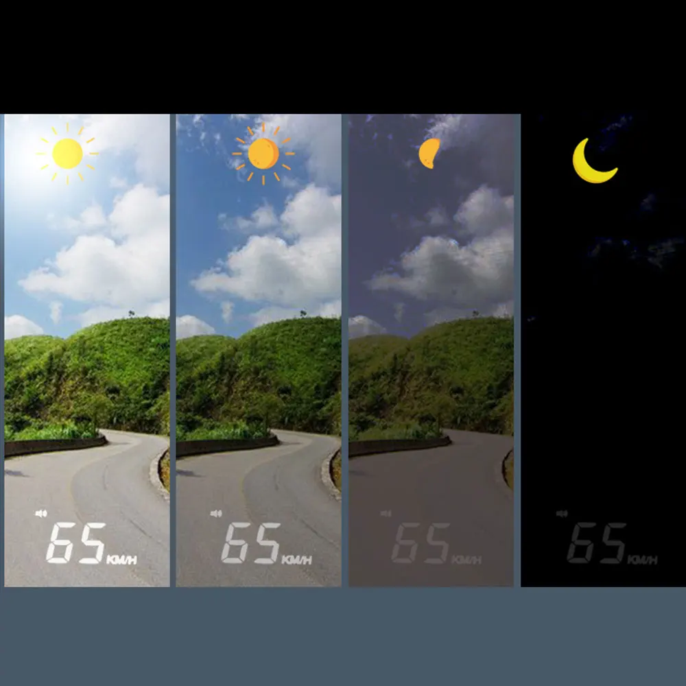 Светодиодный дисплей на голову, модуль HUD, стандартный дисплей HUD для автомобильных аксессуаров