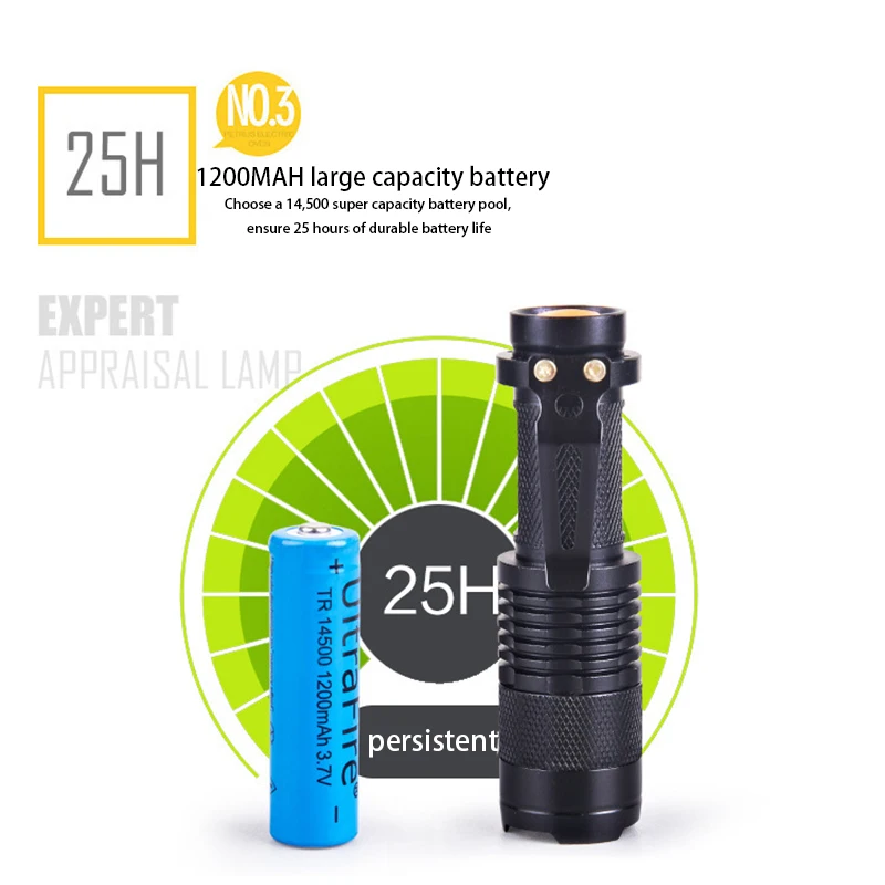 Светодиодный УФ-фонарик 365nm 395nm Blacklight Scorpion UV Light детектор мочи домашних животных масштабируемый Ультрафиолетовый перезаряжаемый наружное освещение