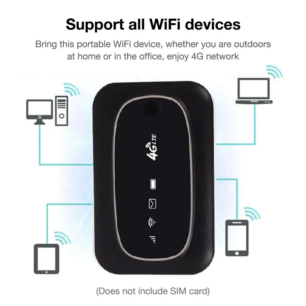 Беспроводной портативный роутер Точка доступа WiFi роутер Модем Широкополосный 4G разблокировка MiFi LTE CAT4 150 м маршрутизатор для путешествий для дома и офиса