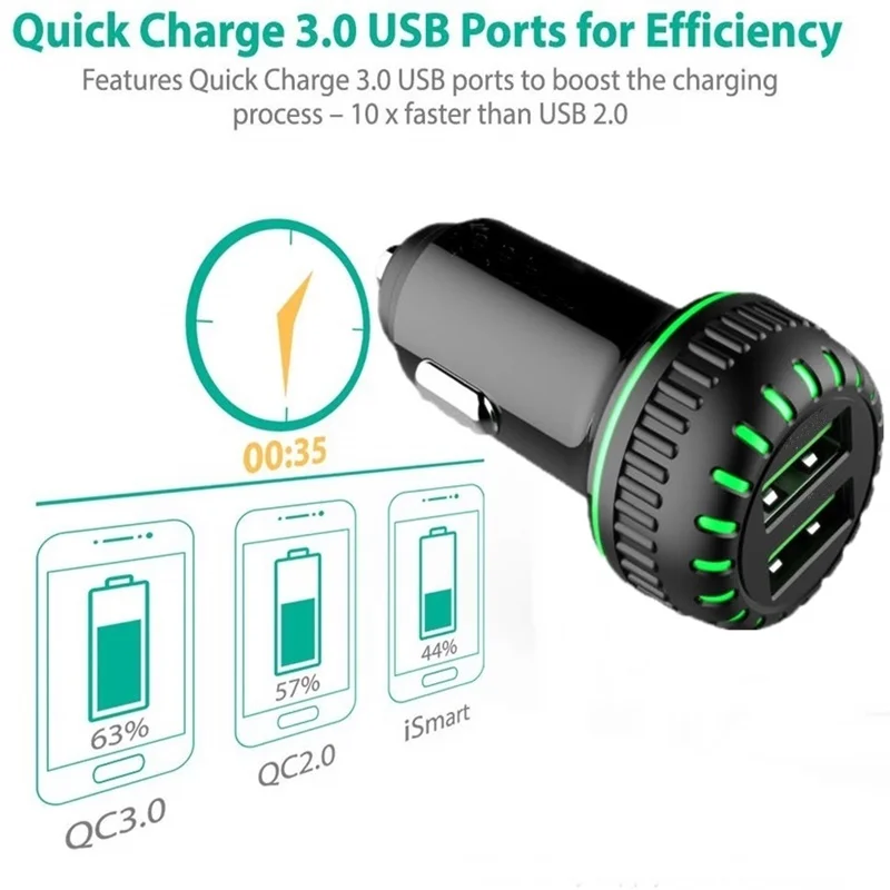 Tongdaytech 36 Вт автомобильное зарядное устройство с двумя USB портами для iPhone X XS 11 Pro Max