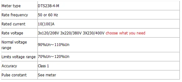 do ruído-trilho da hora do watt do