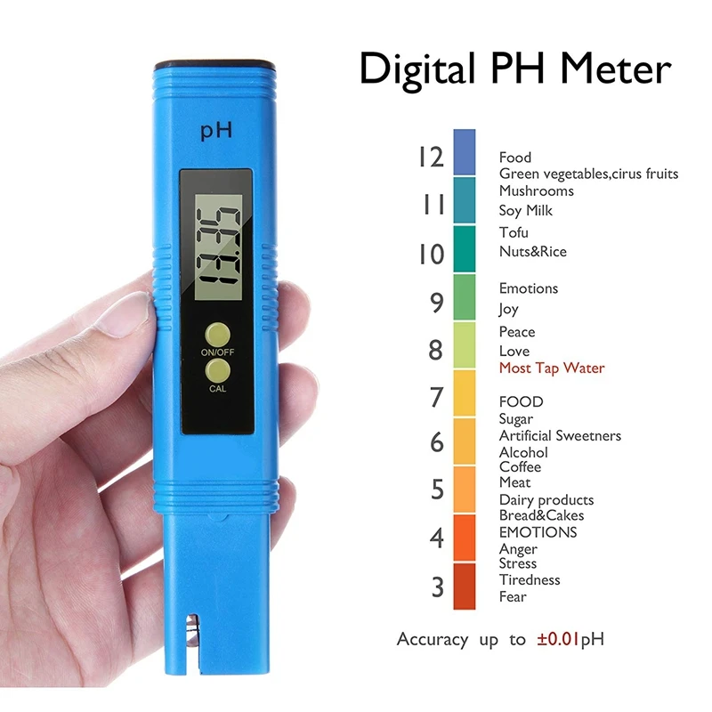 Тестер качества воды TDS PH 2-в-1 Комплект 0-9990 PPM Диапазон измерения 1 PPM Разрешение 2% точность считывания