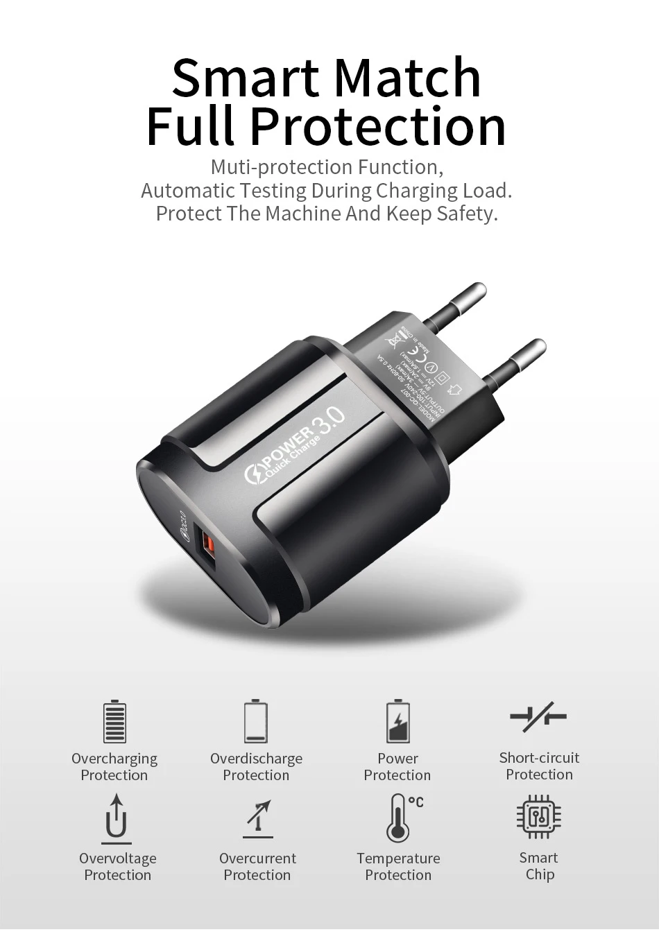 Gtwin Quick Charge 3,0 USB зарядное устройство QC 3,0 быстрое зарядное устройство ing для samsung S10 iPhone 11 X S Max настенное зарядное устройство для мобильных телефонов s адаптеры