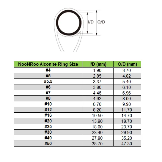 Alconite ring   (5)